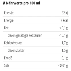 TaTeeTaTa Tee Glitzer statt Alltag lose mittel