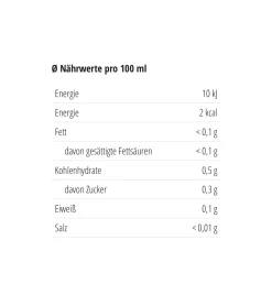 TaTeeTaTa Tee Lieblingsmensch lose mittel